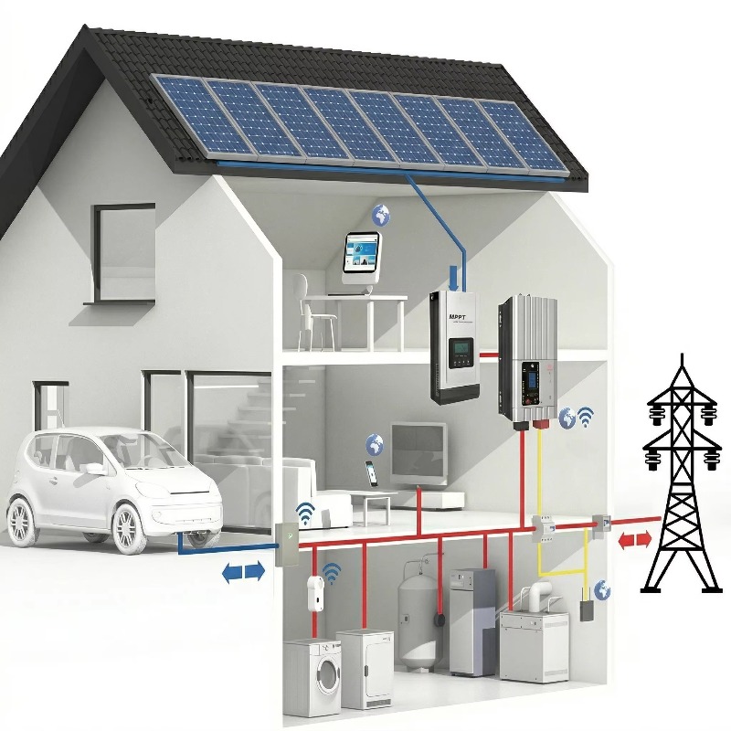 Sustainable Living Off Grid - Sistem Tenaga Surya Rumah Hibrida 2.36KW