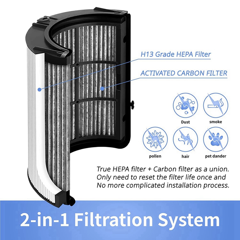 Dyson Fan Tp07 - Filter HEPA A22Z untuk Dyson HP04