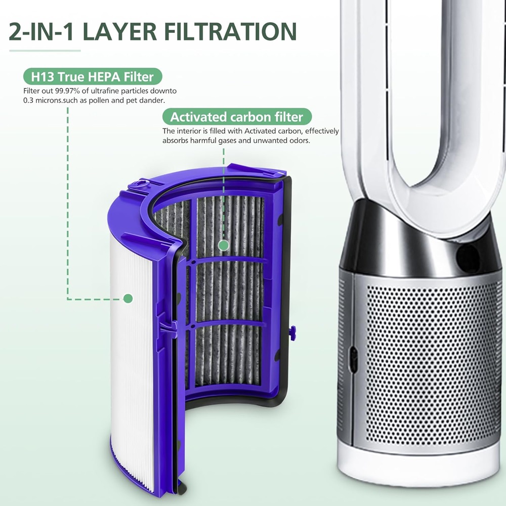 Filter 2-IN-1 untuk Dyson PH01 - Dyson Fan Tp07 ulasan dan harga