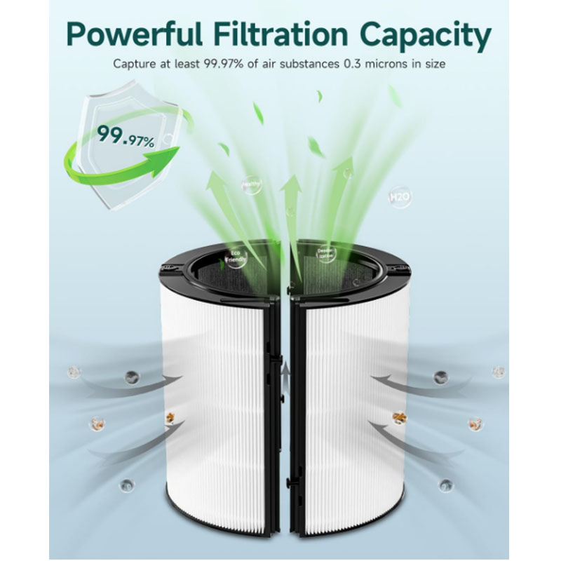 Penggantian Filter 2-IN-1 Komp - Dyson Fan Am07 ulasan dan harga