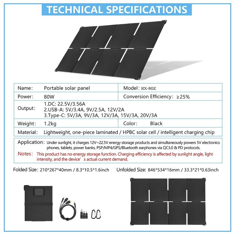 Pengisi Daya Surya Portabel Li - Solar Charger Panel Foldable ulasan dan harga