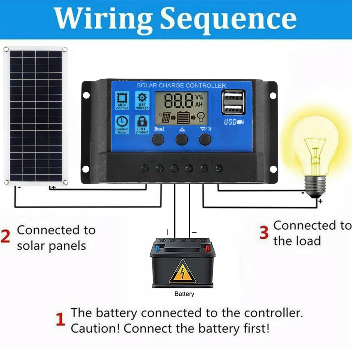 Kit Panel surya, Kit 30W 12V U - Solar Charger Panel Foldable ulasan dan harga