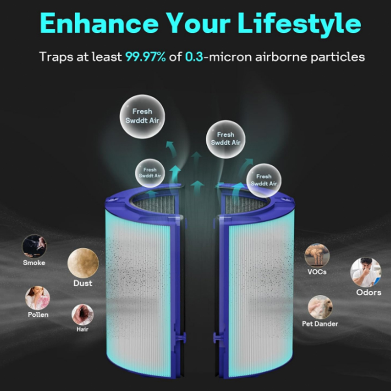 Filter Pengganti dengan Dyson  - Dyson Fan Tp07 ulasan dan harga