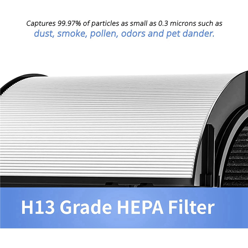 Filter HEPA A22Z untuk Dyson H - Dyson Fan Tp07 ulasan dan harga