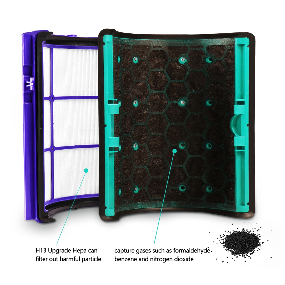 Filter pengganti untuk Dyson H - Dyson Fan Tp07 ulasan dan harga