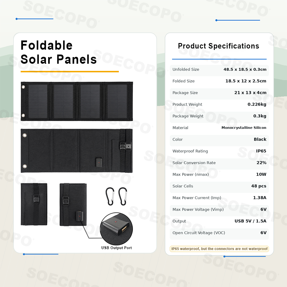 Panel Surya Lipat 20W, Pengisi - Solar Charger Panel Foldable ulasan dan harga